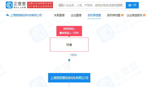 B站母公司注册资本增资至5亿，增幅达400%，正式获批出版物批发资格